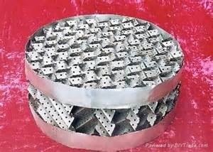 化工行業不銹鋼帶應用，化學填料用最多