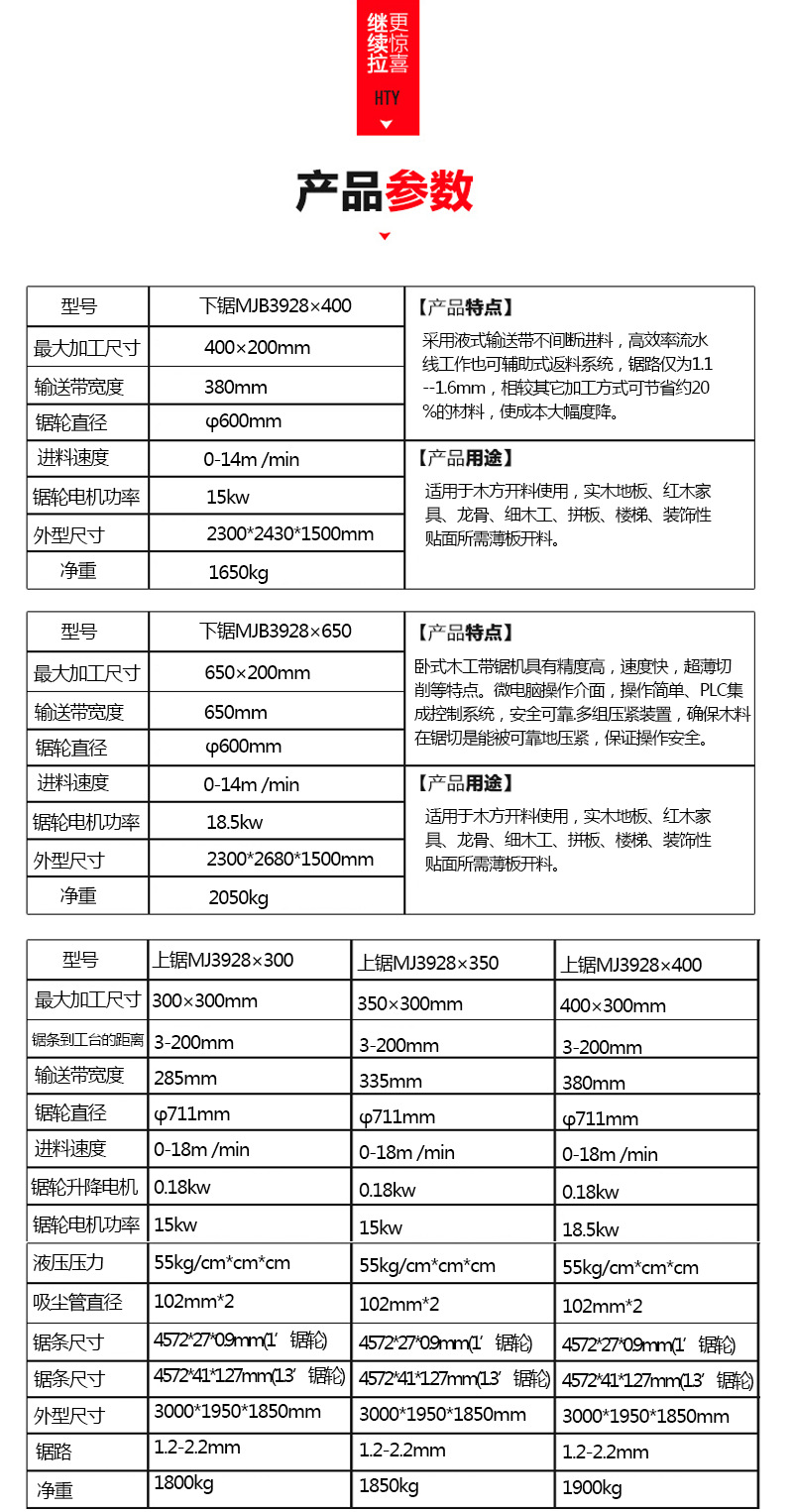 鑫發金屬研發團隊